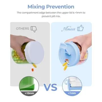 Cute 7 Compartment Pill Dispenser - Portable & Easy Access