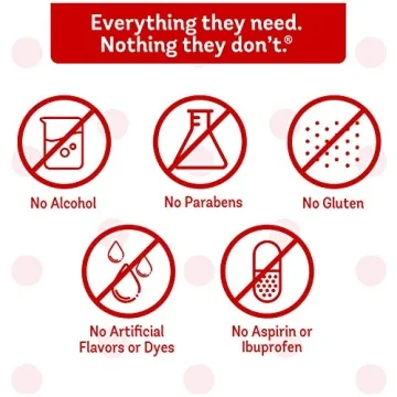 Little Remedies Infant Fever and Pain Reliever 2 Fl Oz