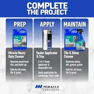 Miracle Sealants 511 Impregnator Sealer for Stone and Tile