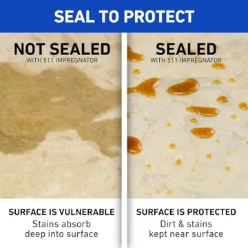Miracle Sealants 511 Impregnator Sealer for Stone and Tile