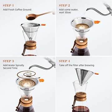 E-PRANCE Pour Over Coffee Dripper, Stainless Steel Coffee Filter Reusable Pour Over Coffee Filter Cone Coffee Dripper with Removable Cup Stand and Bonus Brush