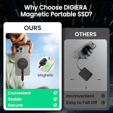 DIGIERA 1TB Magnetic Portable SSD, External SSD with Type-C USB 3.2 Gen 2x2, Speeds Up to 2000MB/s, ...