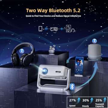 [360° Adjustable Stand] Mini Projector with WiFi and Bluetooth - Electric Focus & Auto Keystone Native 1080P Portable projector, Lisowod L02 Movie Phone Projector for Phone/Laptop/HDMI/TV Sticks