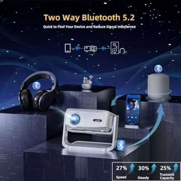 [360° Adjustable Stand] Mini Projector with WiFi and Bluetooth - Electric Focus & Auto Keystone Native 1080P Portable projector, Lisowod L02 Movie Phone Projector for Phone/Laptop/HDMI/TV Sticks