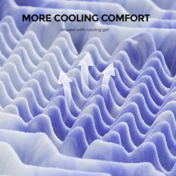 Dreamsmith 3 Inch 7-Zone Twin XL Memory Foam Mattress Topper, Cooling Gel Infused Foam Mattress Topper Twin for Pressure Relief, CertiPUR-US Certified