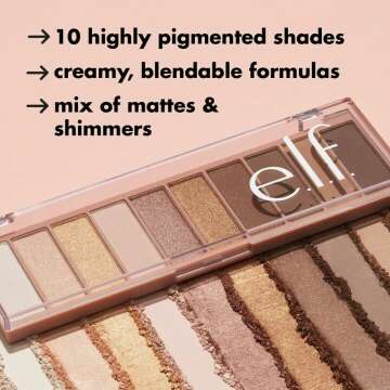 e.l.f. Perfect 10 Eyeshadow Palette - Pigmented Shades