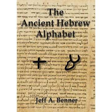 The Ancient Hebrew Alphabet