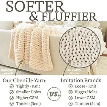 BIRCHIO Beige Extra Soft Chunky Knit Blanket Throw, 100% Hand Knit with Chenille Yarn, Super Fluffy and Extra Soft, Big Throw Blanket (Beige,50 * 60inch)