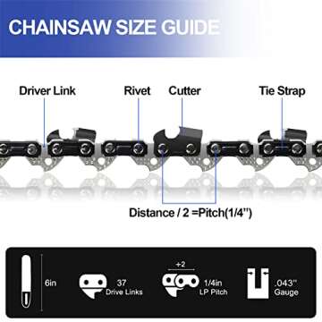 PANZHENG Mini Chainsaw Chain 6 Inch Replacement Guide Saw Chain for 6 inch Mini Cordless Electric Po...