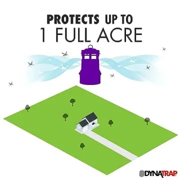 DynaTrap DT2000XL – Ultimate Insect Control Device for Outdoors