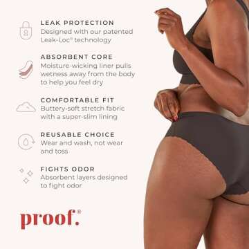 Proof Period Underwear Everyday Brief | Super-Light Absorbency, Leak-Resistant | Reusable, for Women