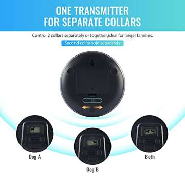 CO-Z Indoor Wireless Pet Barrier with Adjustable Range, Dog Electric Fence for Home, with Transmitter & Rechargeable Shock Training Collar, Pet Gate Keeps 1'6" to 8'6" Areas Off Limits