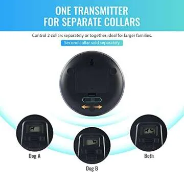 CO-Z Indoor Wireless Pet Barrier with Adjustable Range, Dog Electric Fence for Home, with Transmitter & Rechargeable Shock Training Collar, Pet Gate Keeps 1'6" to 8'6" Areas Off Limits