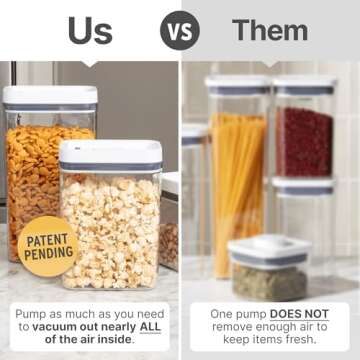 Fontaines 8-Pack Pump-Lock Food Storage Containers - Pump Vacuums Out Air with Locking Lid for Airtight, Leakproof Seal to Keep Food Fresh - Pantry, Dishwasher, Fridge & Freezer-Safe - Multi-Size Set