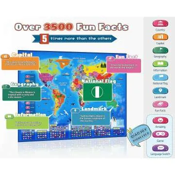 Bilingual Kids World Map - Educational Interactive Toy