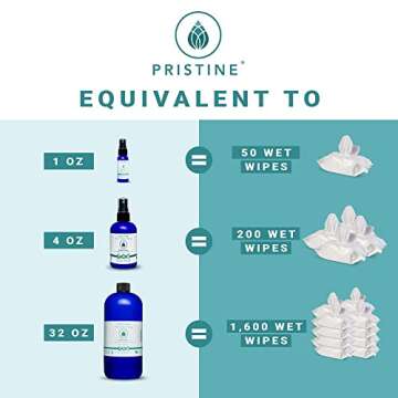 PRISTINE Toilet Paper Spray - As Seen on Shark Tank, More Natural Personal Cleansing Wipes & Flushab...