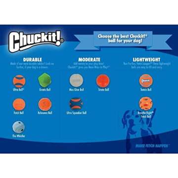 Chuckit! Strato Ball Dog Toy for Small Dogs - 2 Pack