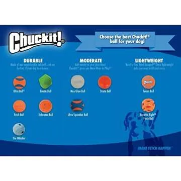 Chuckit! Strato Ball Dog Toy for Small Dogs - 2 Pack