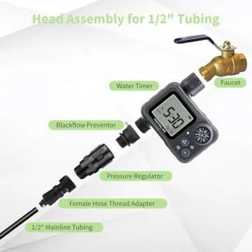 Moistenland 25 PSI Pressure Regulator for Drip Irrigation