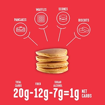 Lakanto Sugar Free Pancake Mix - Keto Friendly and Delicious