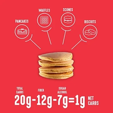 Lakanto Sugar Free Pancake Mix - Keto Friendly and Delicious