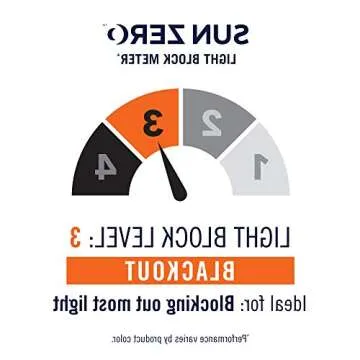 Energy Efficient Blackout Curtain Panel - Sun Zero Easton 40" x 84"