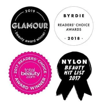 SK-II PITERA Power Kit Limited Edition Set for Radiant Skin