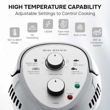 Big Boss 16Qt Large Air Fryer Oven – Large Halogen Oven Cooker with 50+ Air Fryers Recipe Book for Quick + Easy Meals for Entire Family, AirFryer Oven Makes Healthier Crispy Foods – Silver
