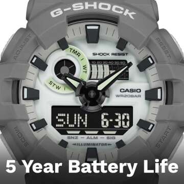 G-Shock Casio GA700HD-8A Glowing Luminescent Dial Analog Digital Gray Watch, Grey