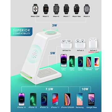 3-in-1 Fast Wireless Charging Station for Apple Devices
