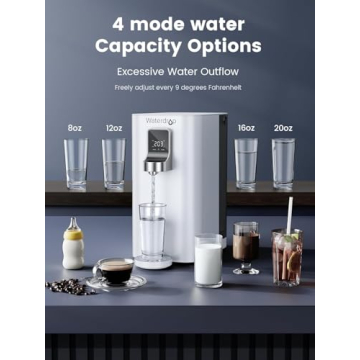 Revolutionary Waterdrop RO System for Pure Hydration