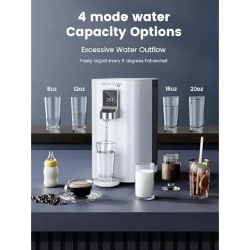 Revolutionary Waterdrop RO System for Pure Hydration