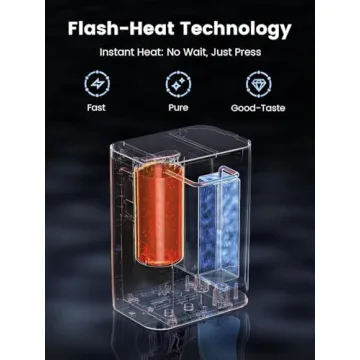 Revolutionary Waterdrop RO System for Pure Hydration