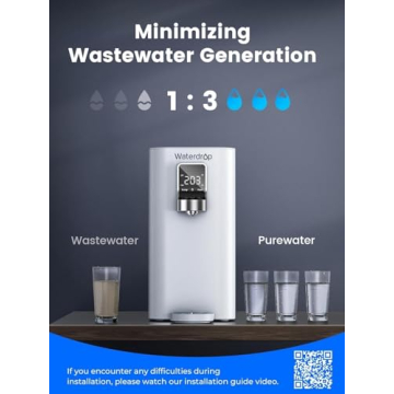 Revolutionary Waterdrop RO System for Pure Hydration