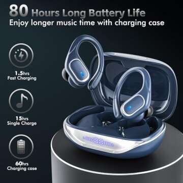 Wireless Earbuds Bluetooth Headphones 80Hrs Playtime Ear Buds IPX7 Waterproof Sports Earphones Wireless Charging Case Over-Ear Earhooks Headest Blue