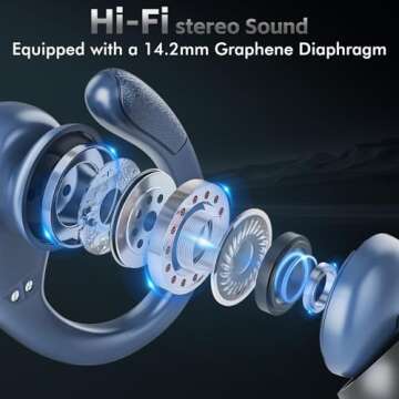 Wireless Earbuds Bluetooth Headphones 80Hrs Playtime Ear Buds IPX7 Waterproof Sports Earphones Wireless Charging Case Over-Ear Earhooks Headest Blue