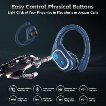 Wireless Earbuds Bluetooth Headphones 80Hrs Playtime Ear Buds IPX7 Waterproof Sports Earphones Wireless Charging Case Over-Ear Earhooks Headest Blue