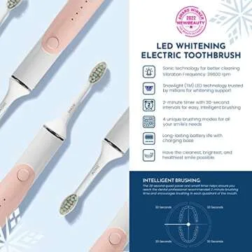 SNOW LED Electric Toothbrush - Rechargeable Electronic Brush for Adults - Sonic Technology w/LED Light Whitening & Cleaning Powered w/Sonic Technology for Oral Routine - Coastal Sunset Pink