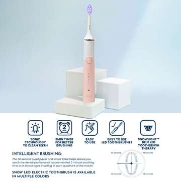 SNOW LED Electric Toothbrush - Rechargeable Electronic Brush for Adults - Sonic Technology w/LED Light Whitening & Cleaning Powered w/Sonic Technology for Oral Routine - Coastal Sunset Pink