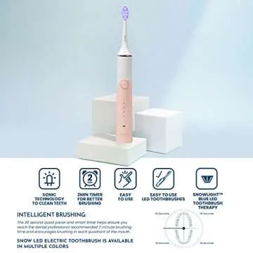 SNOW LED Electric Toothbrush - Rechargeable Electronic Brush for Adults - Sonic Technology w/LED Light Whitening & Cleaning Powered w/Sonic Technology for Oral Routine - Coastal Sunset Pink