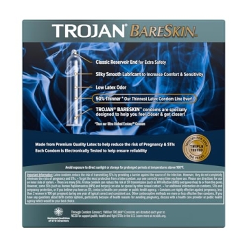 Explore Sensitivity with Trojan Bareskin Condoms - 24 Count