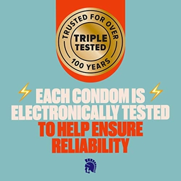 Explore Sensitivity with Trojan Bareskin Condoms - 24 Count