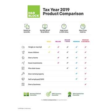 [OLD VERSION] H&R Block Tax Software Deluxe + State 2019 [Amazon Exclusive] [PC Download]