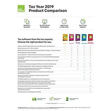 [OLD VERSION] H&R Block Tax Software Deluxe + State 2019 [Amazon Exclusive] [PC Download]