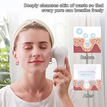 FreeBreath Facial Cleansing Brush with 3 Speed Modes