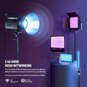 NEEWER CB100C 130w RGB LED Video Light with 33"/85cm Parabolic Softbox Kit, APP/2.4G Control 360° Full Color 2700K-6500K 27000lux/m COB Bowens Mount Continuous Output Lighting for Video Recording