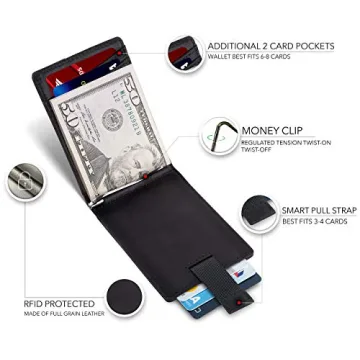 SERMAN BRANDS RFID Blocking Slim Bifold Wallet with Money Clip