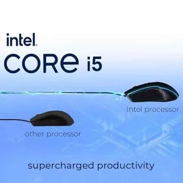 Dell Optiplex 3060 Desktop | Intel i5, 32GB RAM, 1TB SSD