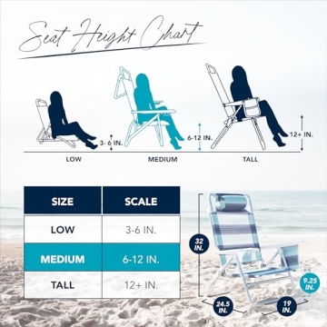 Caribbean Joe 5-Position Folding Beach Chair