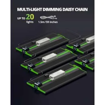 VIPARSPECTRA P2000 LED Grow Lights for Seed Starting Vegetables Bloom, 250 Watt Dimmable Plant Light Dimming Daisy Chain Grow Lights for Indoor Plants Full Spectrum in 4x2/3x3 Grow Tent